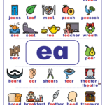 5 Letter Word Starting With Ea