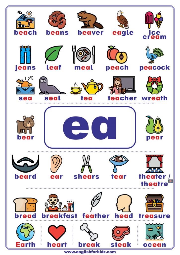 5 Letter Word Starting With Ea